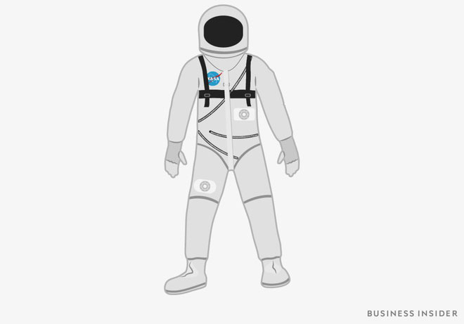 NASA luôn không ngừng nỗ lực để cải tiến và hoàn thiện bộ đồ phi hành gia. Bức ảnh sẽ cho bạn thấy những nỗ lực đó và hiệu quả mà bộ đồ phi hành gia mới nhất mang lại cho những phi hành gia.