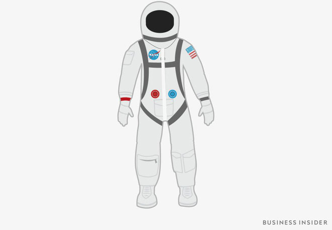 Nếu bạn là fan của NASA, hoặc đơn giản chỉ là một người yêu thích thiết bị phi hành gia, bộ đồ phi hành gia của họ luôn là một trong những chủ đề được quan tâm. Với hình ảnh này, bạn sẽ được ngắm nhìn những cải tiến mới nhất trên trang bị của phi hành gia, như đồ quân đội hay các thiết bị hiện đại...