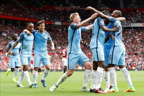 01h45 ngày 14/9, Man City vs Monchengladbach: Khó cản Pep Guardiola