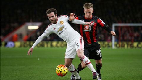Nhận định bóng đá Man United vs Bournemouth, 02h00 ngày 18/5: Bất lực trước thách thức lớn