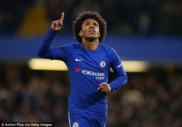 Barca gây sốc, chi 60 triệu euro mua Willian