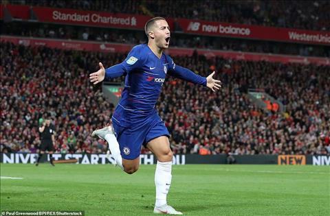 Hazard xác nhận có thể rời Chelsea và gia nhập Real Madrid