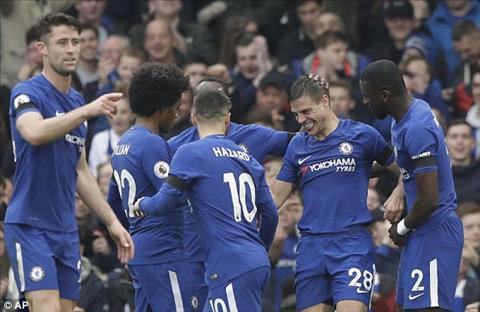 “Ngôi vô địch FA Cup không thể thỏa mãn tham vọng của Chelsea”