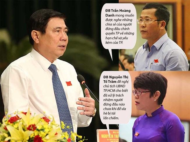 Ông Nguyễn Thành Phong: ‘Cán bộ trì trệ thì phải thay thế