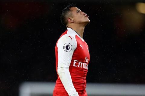100% NHM Arsenal muốn nghe tin này từ Sanchez