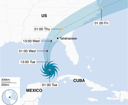 Đường đi dự kiến của bão Michael. Đồ họa: BBC.