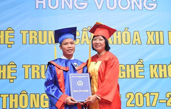 Năm học 2018-2019: Trường TC nghề Kỹ thuật Công nghệ Hùng Vương nâng cấp lên CĐ