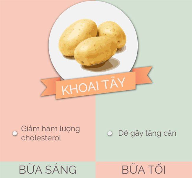 Khoai tây