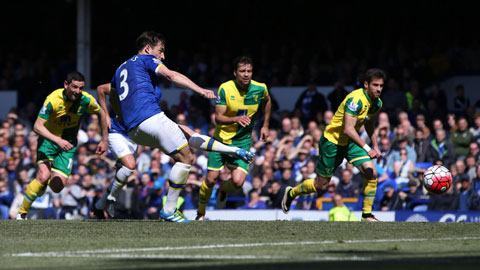 Có sự thay đổi trong việc thực hiện đá penalty