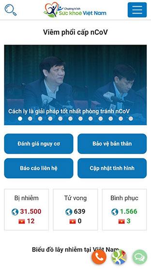 Hoàn thiện App Sức khỏe Việt Nam