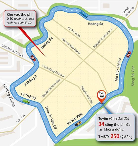 TP.HCM: Dự kiến năm 2021 sẽ thu phí ô tô vào trung tâm