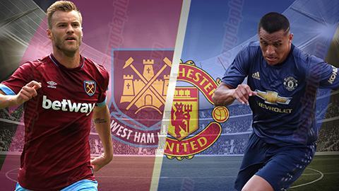 Nhận định bóng đá West Ham vs Man United, 18h30 ngày 29/9: Còn ai muốn cứu Mourinho?