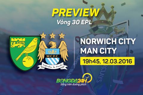 19h45 ngày 12/03, Norwich vs Man City: Làm thịt “Chim hoàng yến”