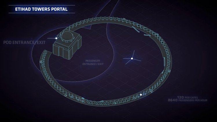 Một chuyến đi tàu siêu nhanh Hyperloop One của bạn sẽ diễn ra như thế này