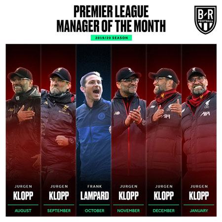 Klopp lập kỷ lục Ngoại hạng Anh