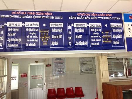 Giảm thời gian khám bệnh xuống còn 30 phút