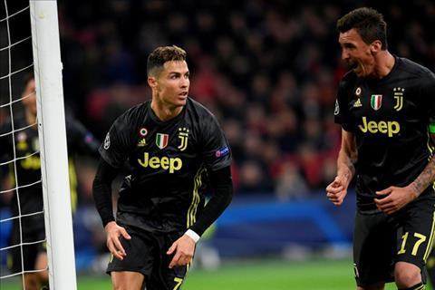 Ronaldo chạm mốc 125 bàn tại Champions League sau đúng 12 năm