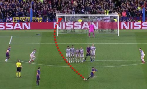 Messi thừa nhận ăn may với cú sút phạt vào lưới Liverpool