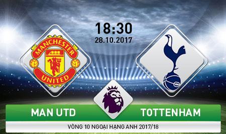 18h30 ngày 28/10, Man Utd vs Tottenham: Chờ Mourinho lột xác