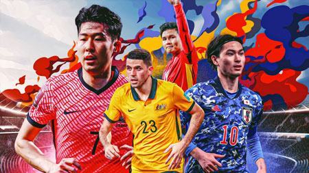 AFC chốt ngày công bố nước chủ nhà mới đăng cai Asian Cup 2023 thay Trung Quốc