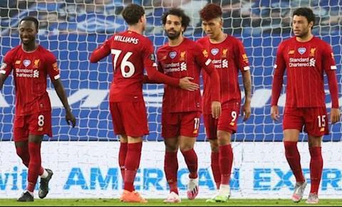 21h00 ngày 11/7, Liverpool vs Burnley: Mồi ngon quen thuộc