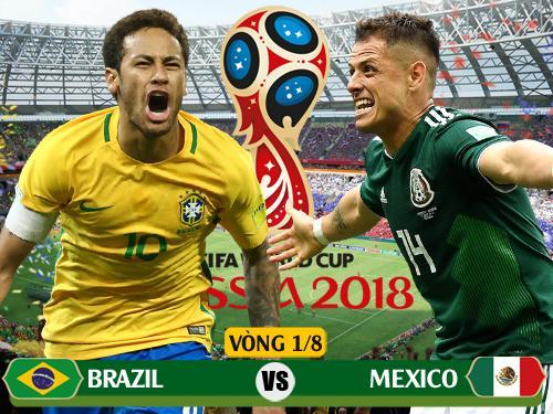 21h00 ngày 2/7, sân Samara Arena, vòng 1/8 World Cup, Brazil – Mexico: Gánh nặng lịch sử