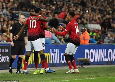 22h00 ngày 19/1, Man Utd vs Brighton: Tuần trăng mật chưa hồi kết