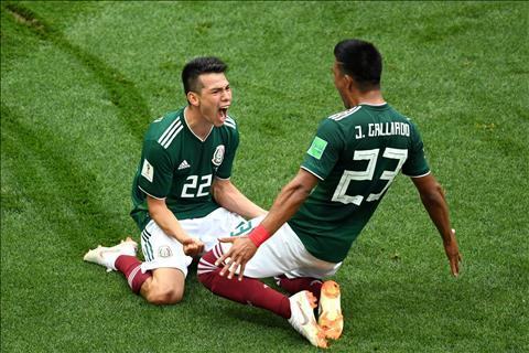 22h ngày 23/6, Hàn Quốc vs Mexico: “Chiến binh Teageuk” về nước sớm