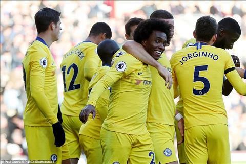 02h45 ngày 1/11, Chelsea vs Derby County: Thêm một cú sốc?