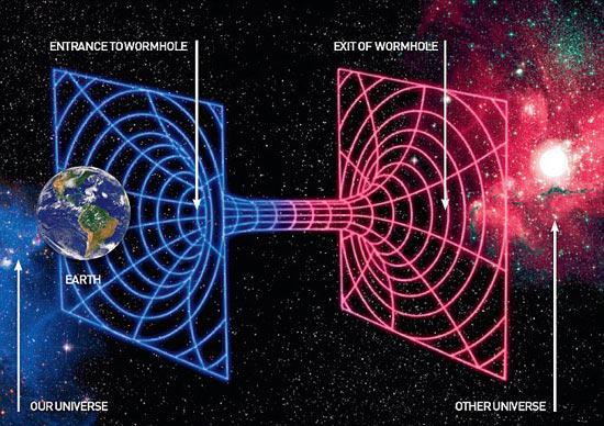 Stephen Hawking: Cách tạo một cỗ máy du hành vượt thời gian