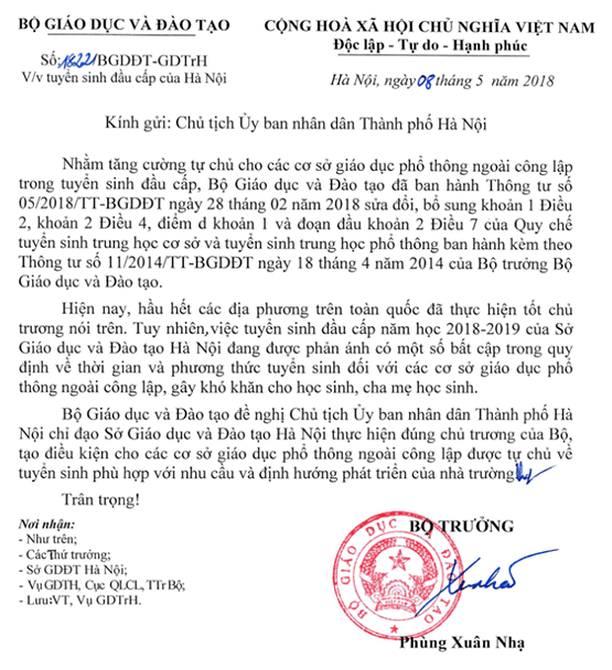 Hà Nội: Tạo điều kiện cho trường ngoài công lập tự chủ tuyển sinh đầu cấp