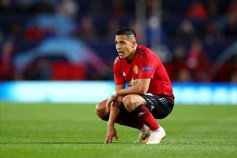 Lộ bến đỗ mới của Alexis Sanchez vào tháng 1 năm 2019