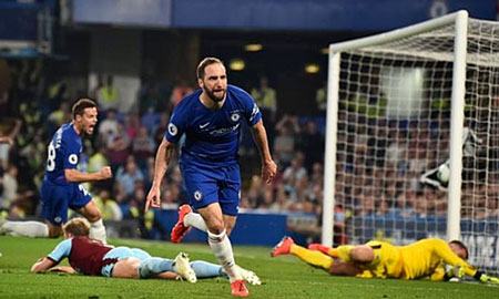 Chelsea mất quyền tự quyết vào top 4