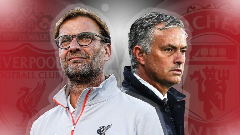 14/10, 18:30, Liverpool – Man Utd: Chạy chậm là chết