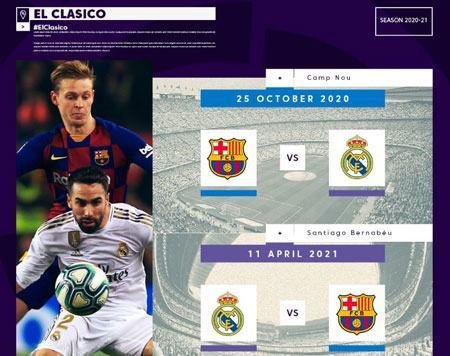 Lịch thi đấu La Liga 2020/21: El Clasico tới sớm