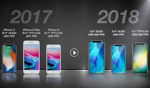 iPhone X sẽ có phiên bản giá rẻ