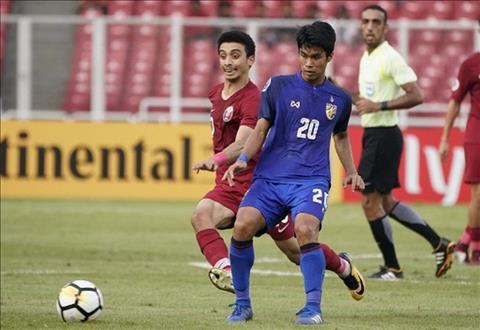 18h30 ngày 19/2, U22 Việt Nam vs U22 Timor Leste: Không thể xem thường