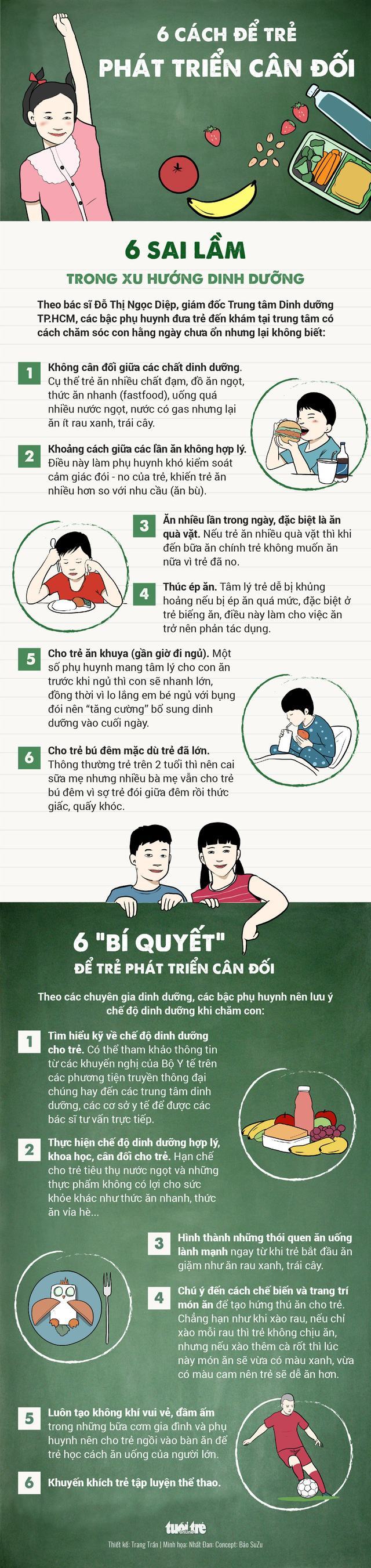 6 cách để trẻ không quá gầy, quá béo - Ảnh 1.