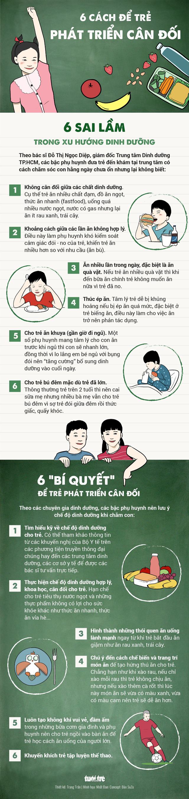 6 cách để trẻ không quá gầy, quá béo