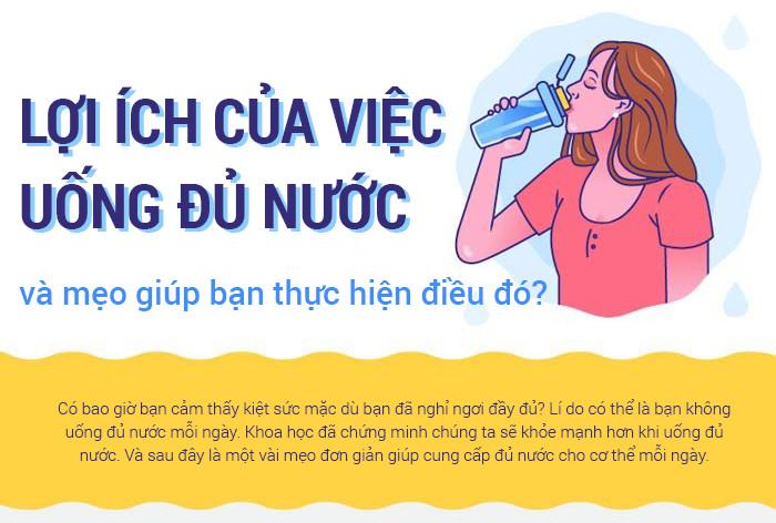 Mẹo giúp bạn uống nhiều nước hơn, cải thiện sức khỏe hơn!