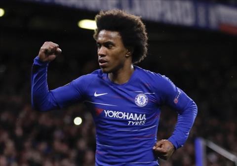 Chelsea đưa ra quyết định cuối cùng về tương lai Willian