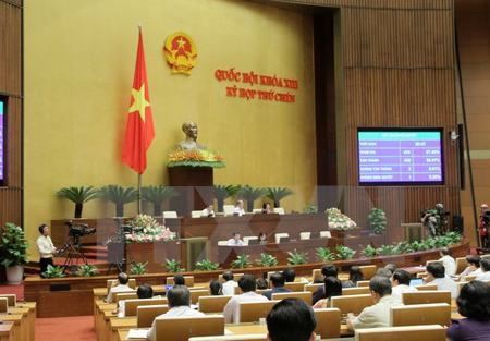 Thông qua nghị quyết về chương trình hoạt động giám sát của Quốc hội