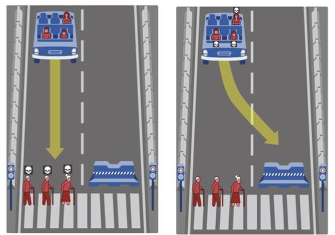 Ai chịu trách nhiệm nếu xe tự lái gây tai nạn?1