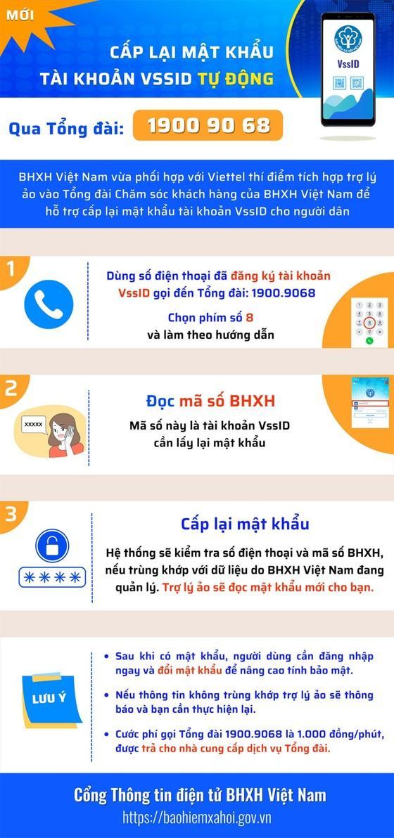 Hướng dẫn cách gọi đến số tổng đài chính xác của BHXH Việt Nam để lấy mật khẩu VssID khi cần thiết