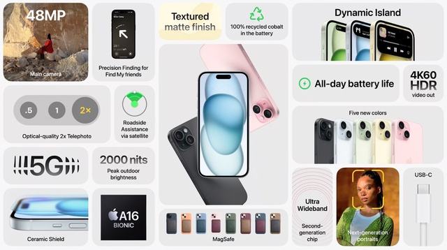 Apple ra mắt bộ đôi iPhone 15 với điểm nhấn Dynamic Island   - Ảnh 1.