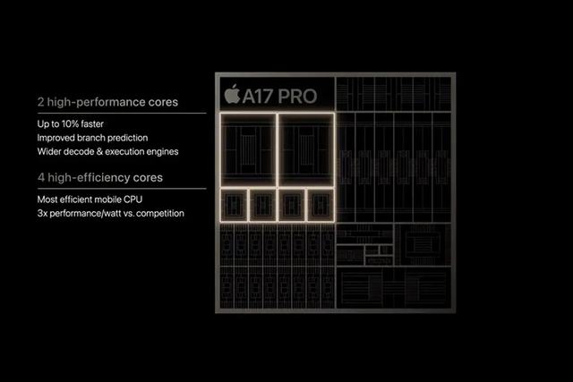 Apple ra mắt chip A17 Pro với GPU được thiết kế lại hoàn toàn - Ảnh 1.