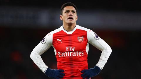 Arsenal đưa ra mức giá điên rồ cho Sanchez