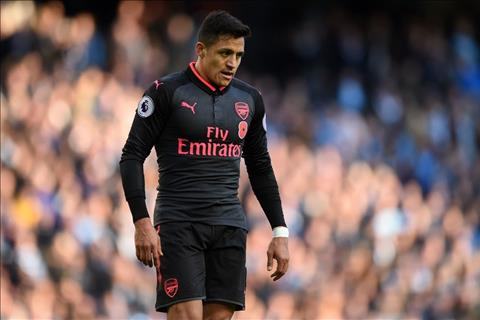 Arsenal và Alexis Sanchez nên giải thoát cho nhau