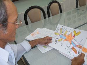 Bản đồ tư duy: Phương pháp “trị” học sinh… lười