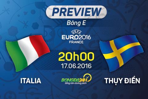 Bảng E VCK Euro 2016, 20h ngày 17/6, Italia vs Thụy Điển: Azzurri có biết tấn công?